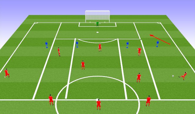 Football/Soccer Session Plan Drill (Colour): TG 11v1 WeP3 Patterns