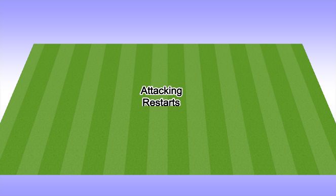 Football/Soccer Session Plan Drill (Colour): Restarts
