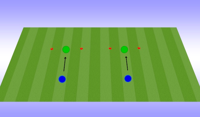 Football/Soccer Session Plan Drill (Colour): Handling Warmup - Gameday