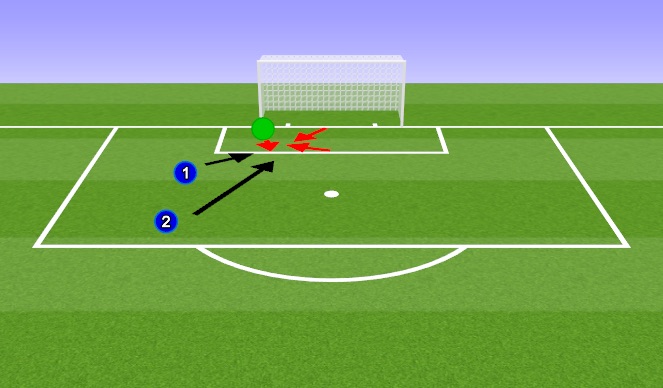 Football/Soccer Session Plan Drill (Colour): Diving Angles - Game Wamrup
