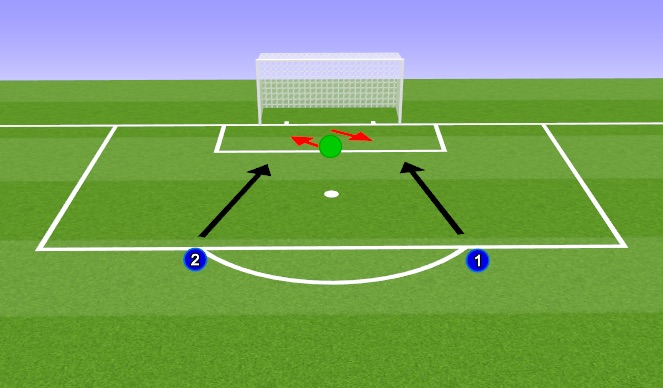 Football/Soccer Session Plan Drill (Colour): Dippers - Game Warmup