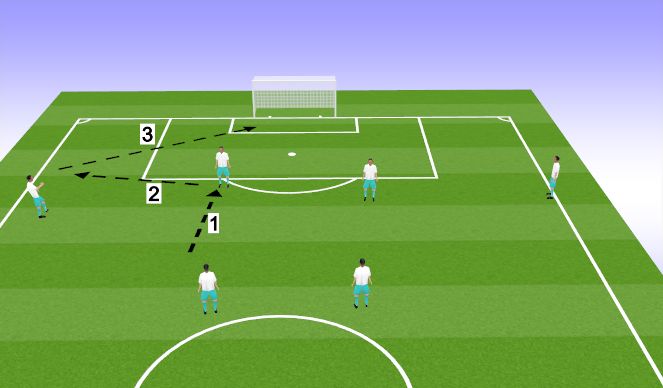 Football/Soccer Session Plan Drill (Colour): Screen 2
