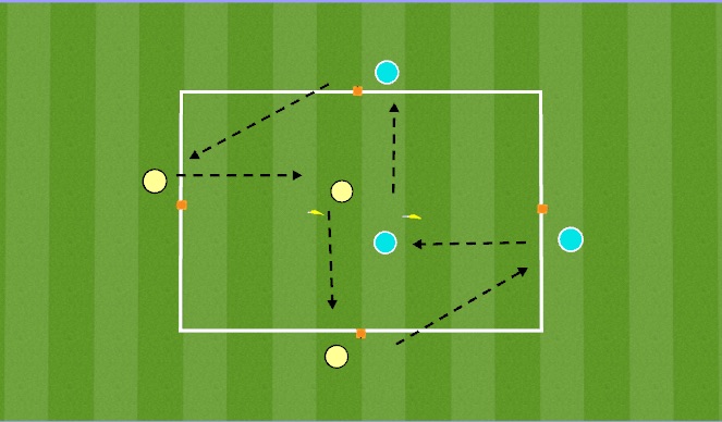 Football/Soccer Session Plan Drill (Colour): Passing pattern