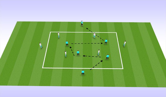 Football/Soccer Session Plan Drill (Colour): Screen 1