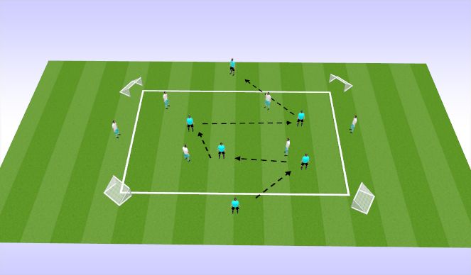 Football/Soccer Session Plan Drill (Colour): Screen 3