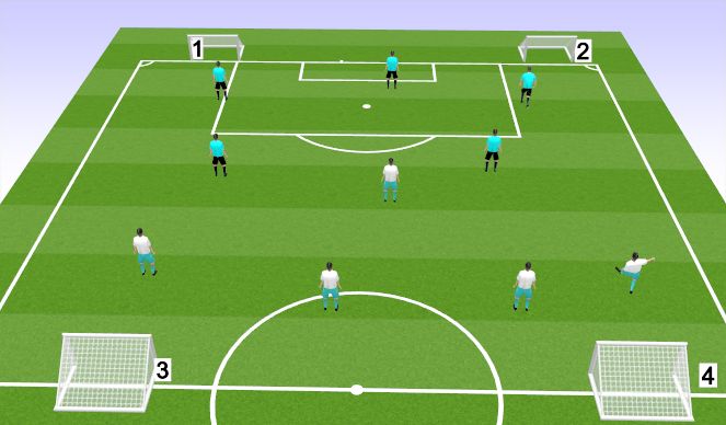 Football/Soccer Session Plan Drill (Colour): Screen 4