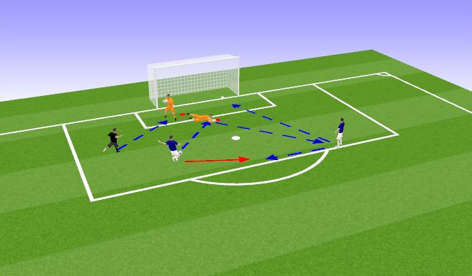 Football/Soccer Session Plan Drill (Colour): Activation/Technical
