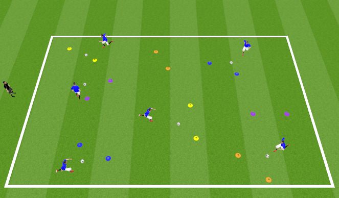 Football/Soccer Session Plan Drill (Colour): How many Gates