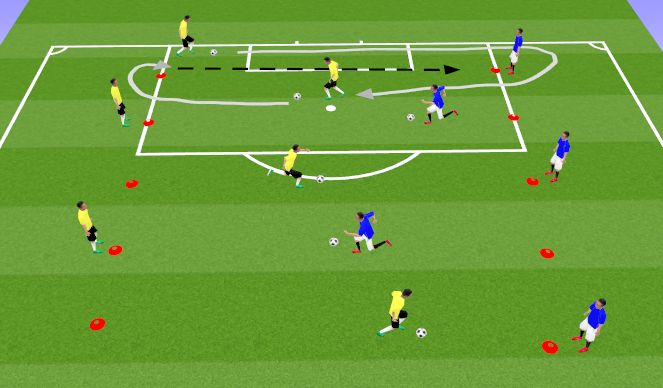 Football/Soccer Session Plan Drill (Colour): Dribble and Pass