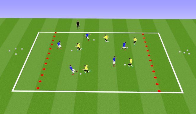 Football/Soccer Session Plan Drill (Colour): Endzone Game
