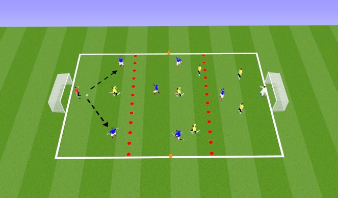 Football/Soccer Session Plan Drill (Colour): Scrimmage