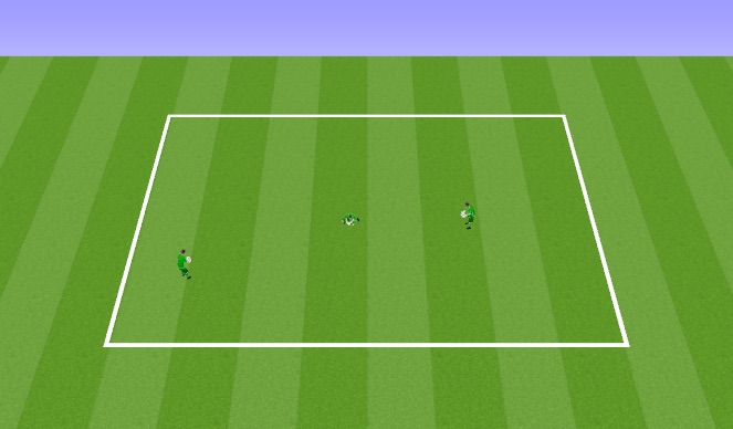Football/Soccer Session Plan Drill (Colour): Intro to punching