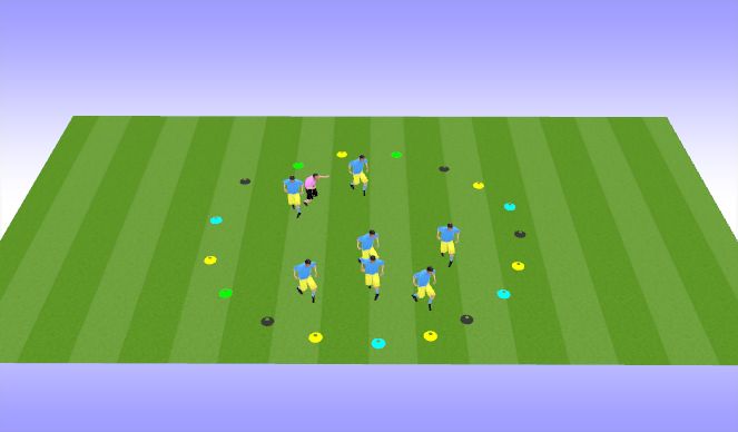 Football/Soccer Session Plan Drill (Colour): Tig