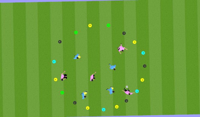 Football/Soccer Session Plan Drill (Colour): Handball