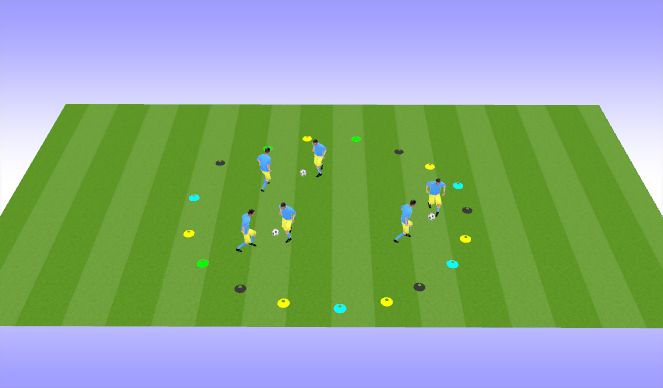 Football/Soccer Session Plan Drill (Colour): Nutmeg