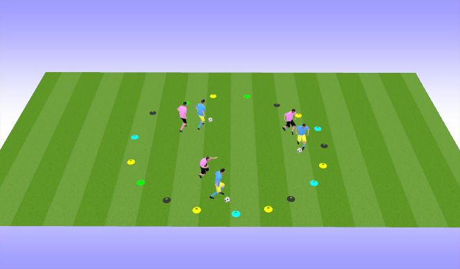 Football/Soccer Session Plan Drill (Colour): Protect the ball