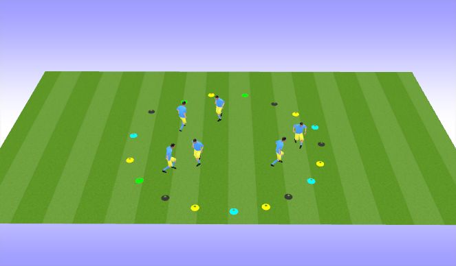 Football/Soccer Session Plan Drill (Colour): Knee tap