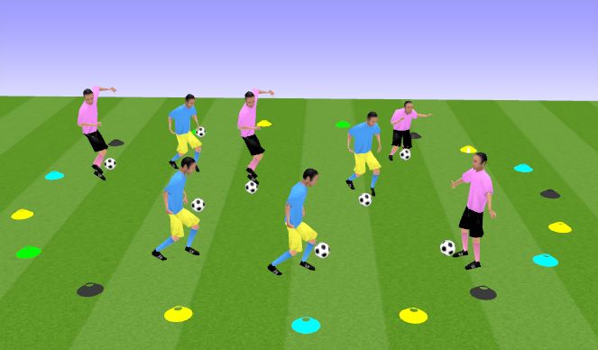 Football/Soccer Session Plan Drill (Colour): Keepy Uppy