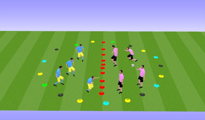 Football/Soccer Session Plan Drill (Colour): Foot Tennis