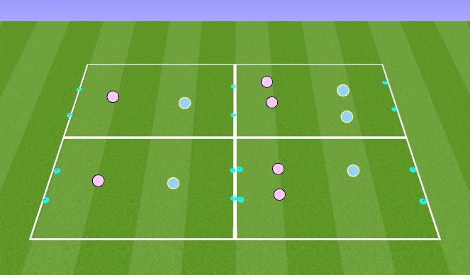Football/Soccer Session Plan Drill (Colour): Mini-matches