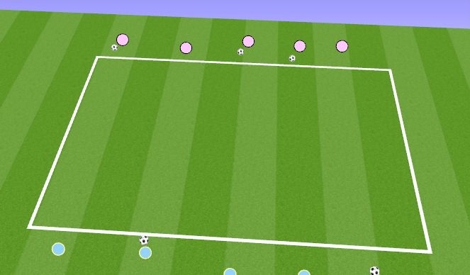 Football/Soccer Session Plan Drill (Colour): Clear the Box