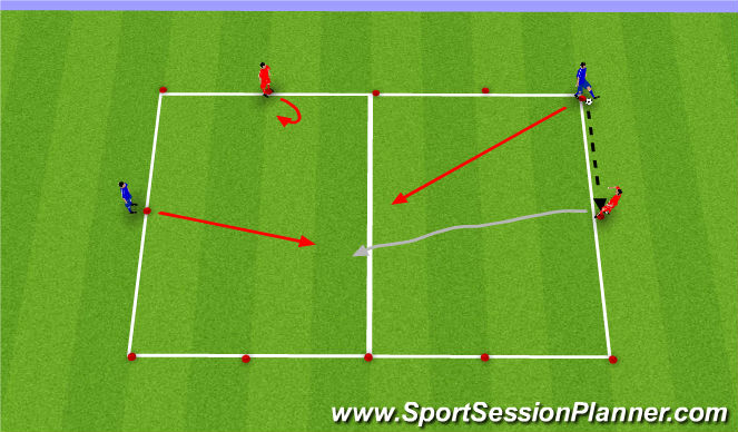 Football/Soccer Session Plan Drill (Colour): Screen 3