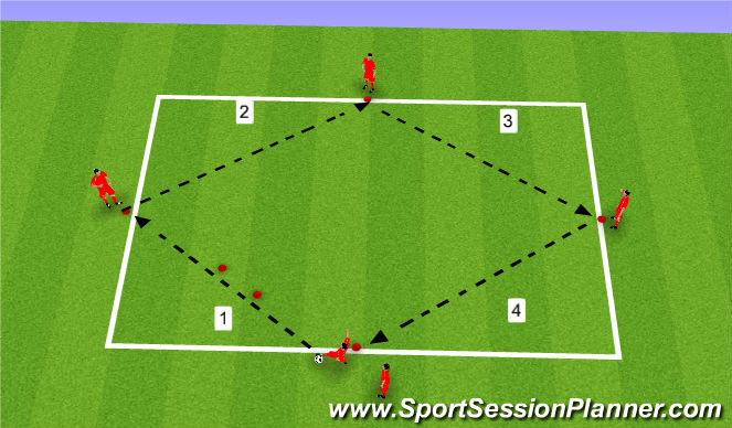 Football/Soccer Session Plan Drill (Colour): Screen 1