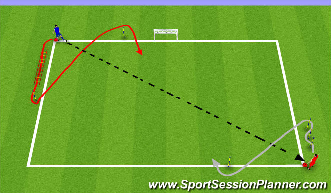 Football/Soccer Session Plan Drill (Colour): Screen 1