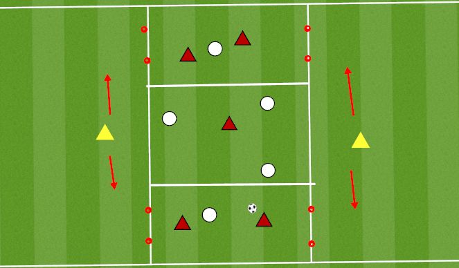 Football/Soccer Session Plan Drill (Colour): SWITCH PLAY GET IT WIDE