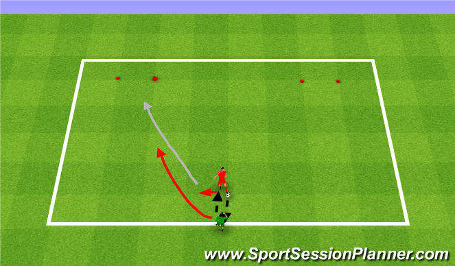 Football/Soccer Session Plan Drill (Colour): Screen 2