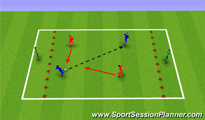 Football/Soccer Session Plan Drill (Colour): Screen 4