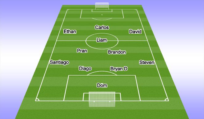 Football/Soccer Session Plan Drill (Colour): Screen 4