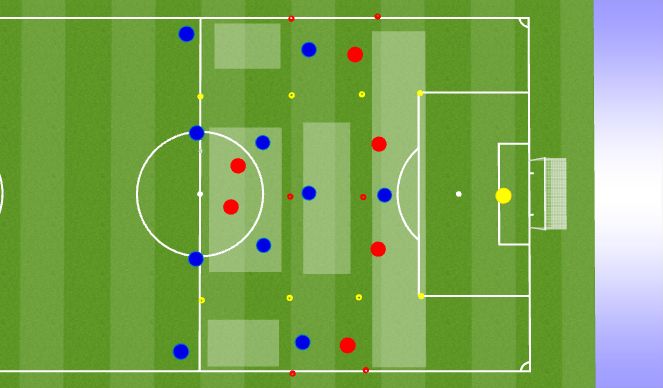 Football/Soccer Session Plan Drill (Colour): Animation 3