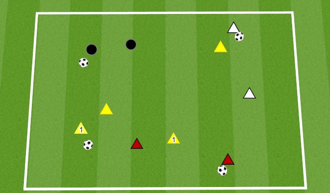 Football/Soccer Session Plan Drill (Colour): SAVE YOUR PARTNER