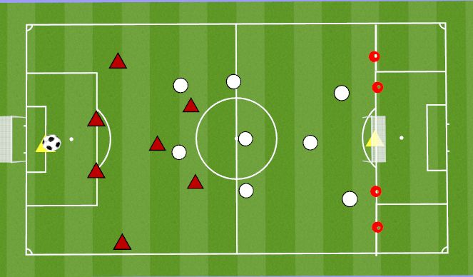 Football/Soccer Session Plan Drill (Colour): SMALL SIDED GAME: 8v7+Keepers to Two Goals   