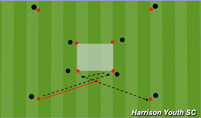 Football/Soccer Session Plan Drill (Colour): Screen 2