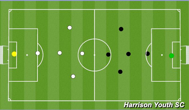 Football/Soccer Session Plan Drill (Colour): Scrimmege