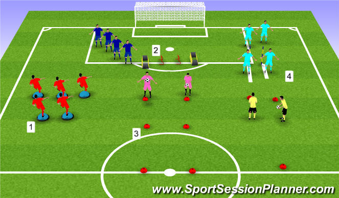Football/Soccer Session Plan Drill (Colour): strength training