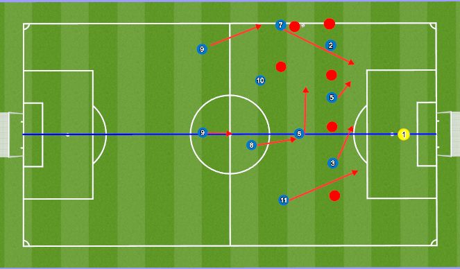 Football/Soccer Session Plan Drill (Colour): Out of possession- wide