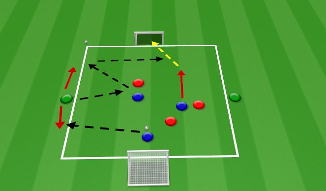 Football/Soccer Session Plan Drill (Colour): Warmup