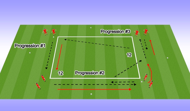 Football/Soccer Session Plan Drill (Colour): Combination Play Warm Up