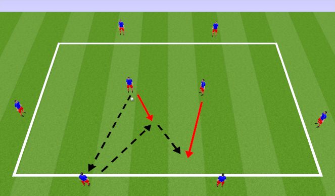 Football/Soccer Session Plan Drill (Colour): Passing Activation 2