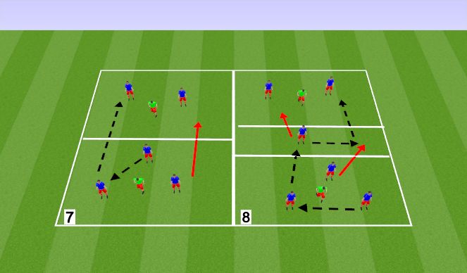 Football/Soccer Session Plan Drill (Colour): SSG Breaking lines with 3rd man run