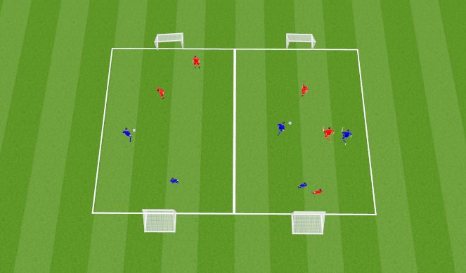 Football/Soccer Session Plan Drill (Colour): Field Set Up/Arrival Activity