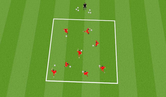 Football/Soccer Session Plan Drill (Colour): King of the Hill