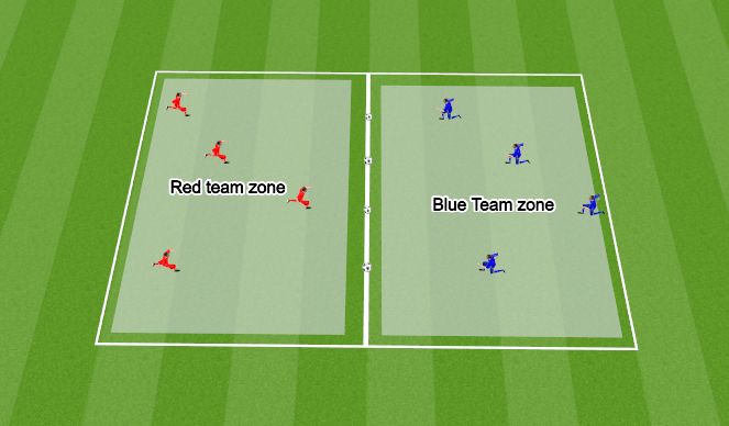 Football/Soccer Session Plan Drill (Colour): Capture the Ball