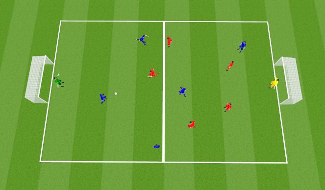 Football/Soccer Session Plan Drill (Colour): SSG 3v3/5v5