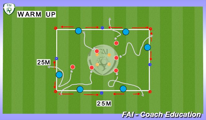 Football/Soccer Session Plan Drill (Colour): Warm-Up1