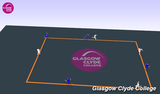 Football/Soccer Session Plan Drill (Colour): Introduction and warmup
