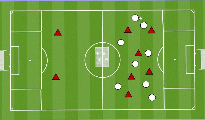 Football/Soccer Session Plan Drill (Colour): TRANSITION 8V8 (OR NEEDED)  TO BACK TO BACK GOALS
